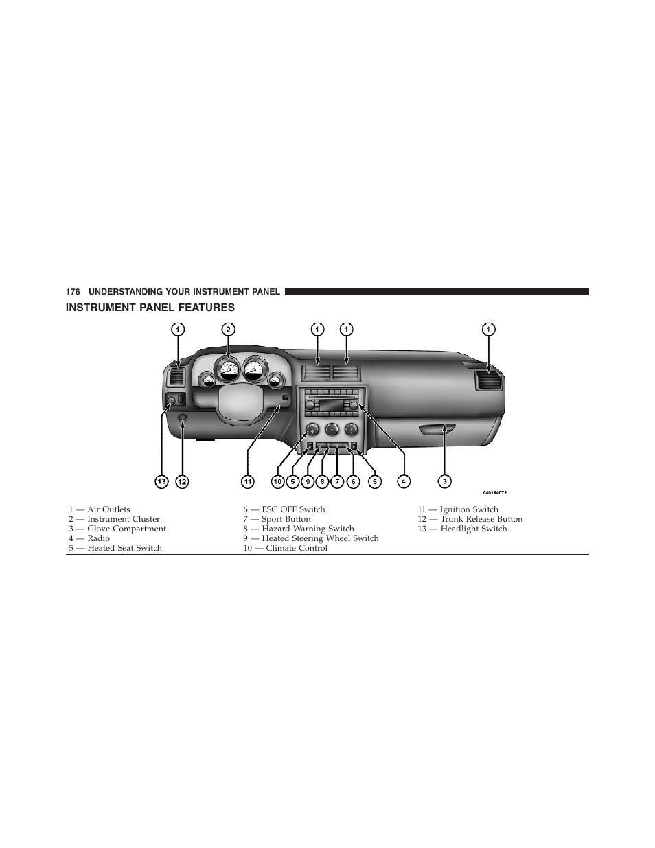 Instrument panel features | Dodge 2012 Challenger-SRT - Owner Manual User Manual | Page 178 / 471