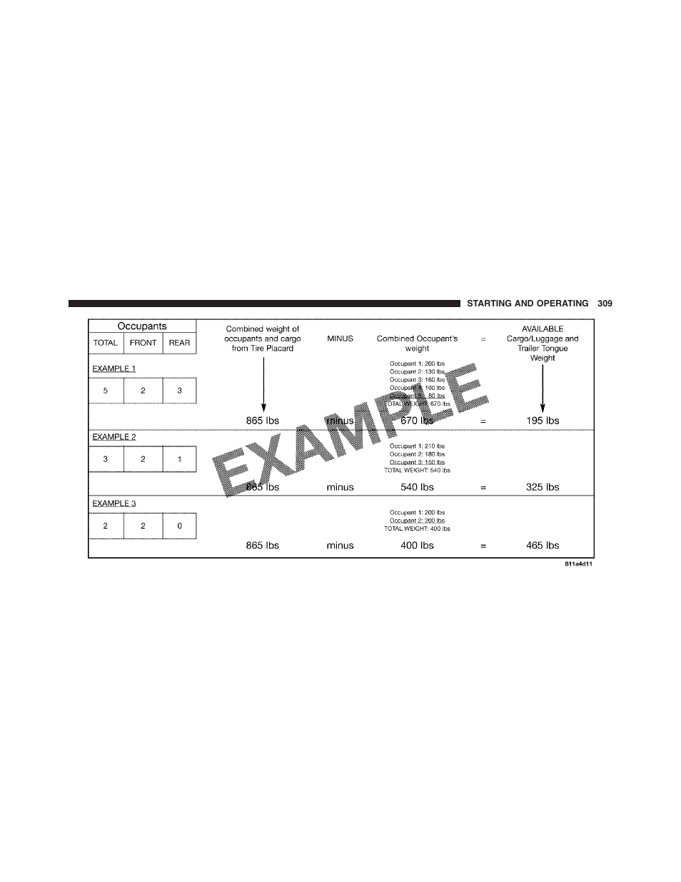 Dodge 2012 Challenger-SRT - Owner Manual User Manual | Page 311 / 471