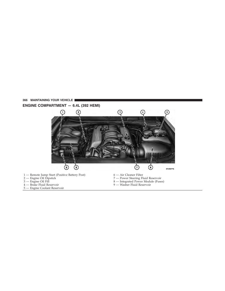 Engine compartment — 6.4l (392 hemi) | Dodge 2012 Challenger-SRT - Owner Manual User Manual | Page 368 / 471