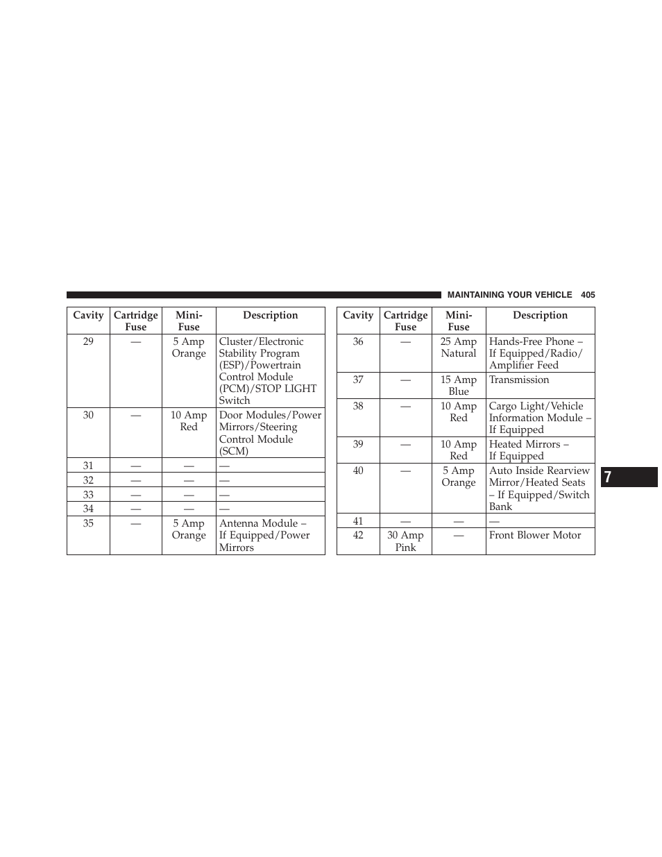 Dodge 2012 Challenger-SRT - Owner Manual User Manual | Page 407 / 471