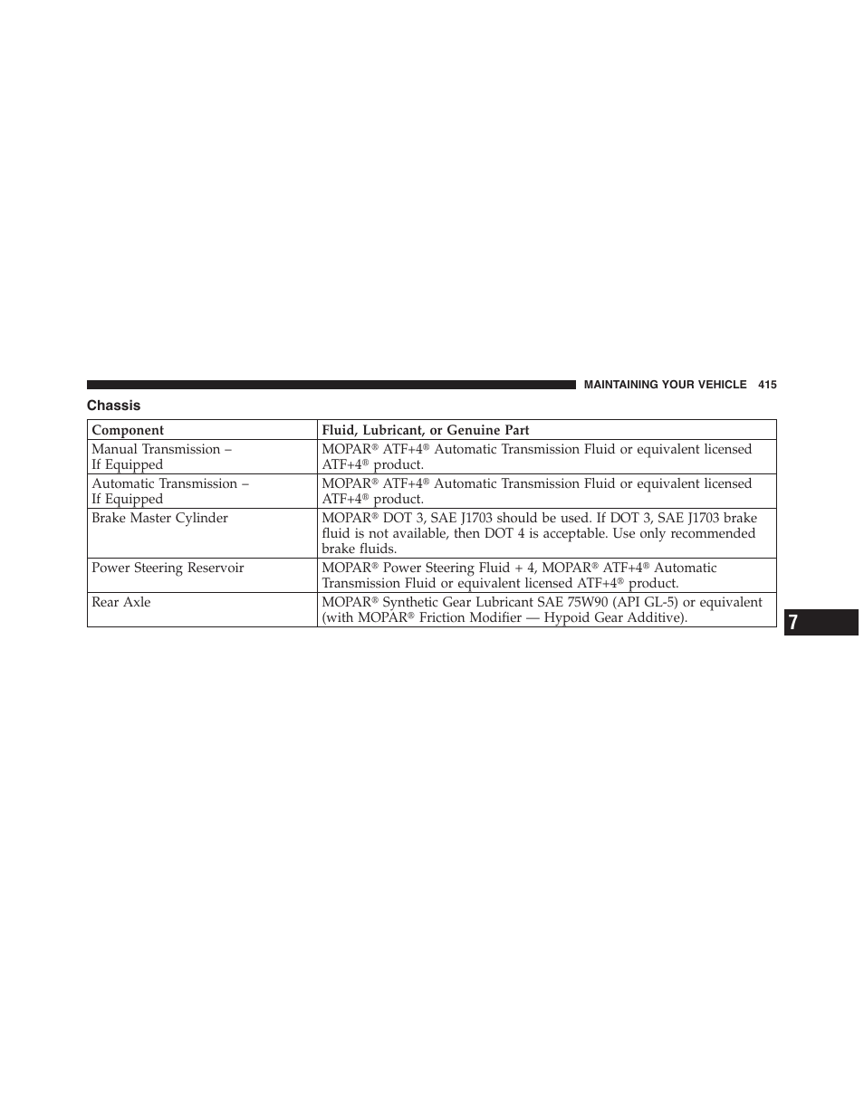 Chassis | Dodge 2012 Challenger-SRT - Owner Manual User Manual | Page 417 / 471