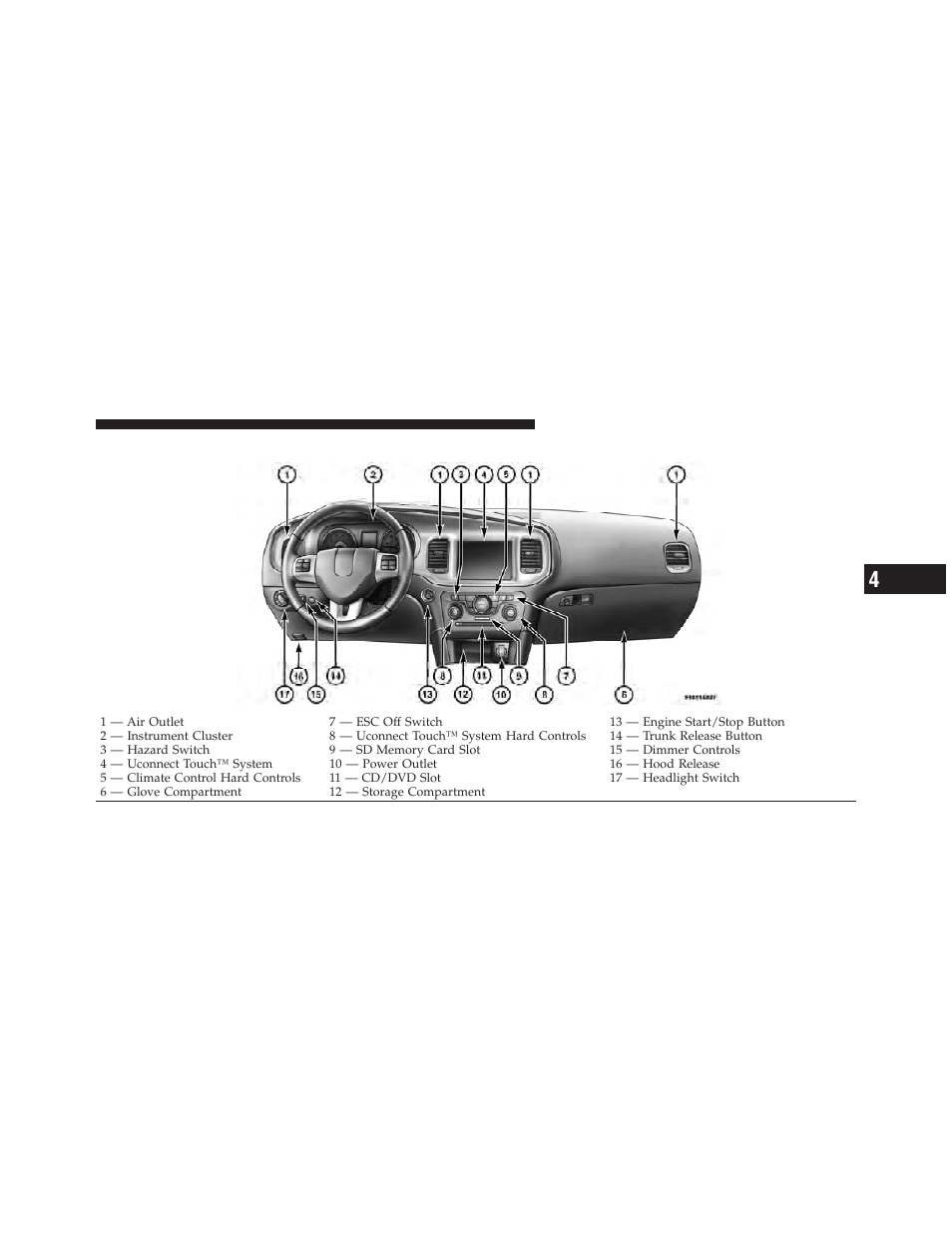 Instrument panel features | Dodge 2012 Charger - Owner Manual User Manual | Page 289 / 594