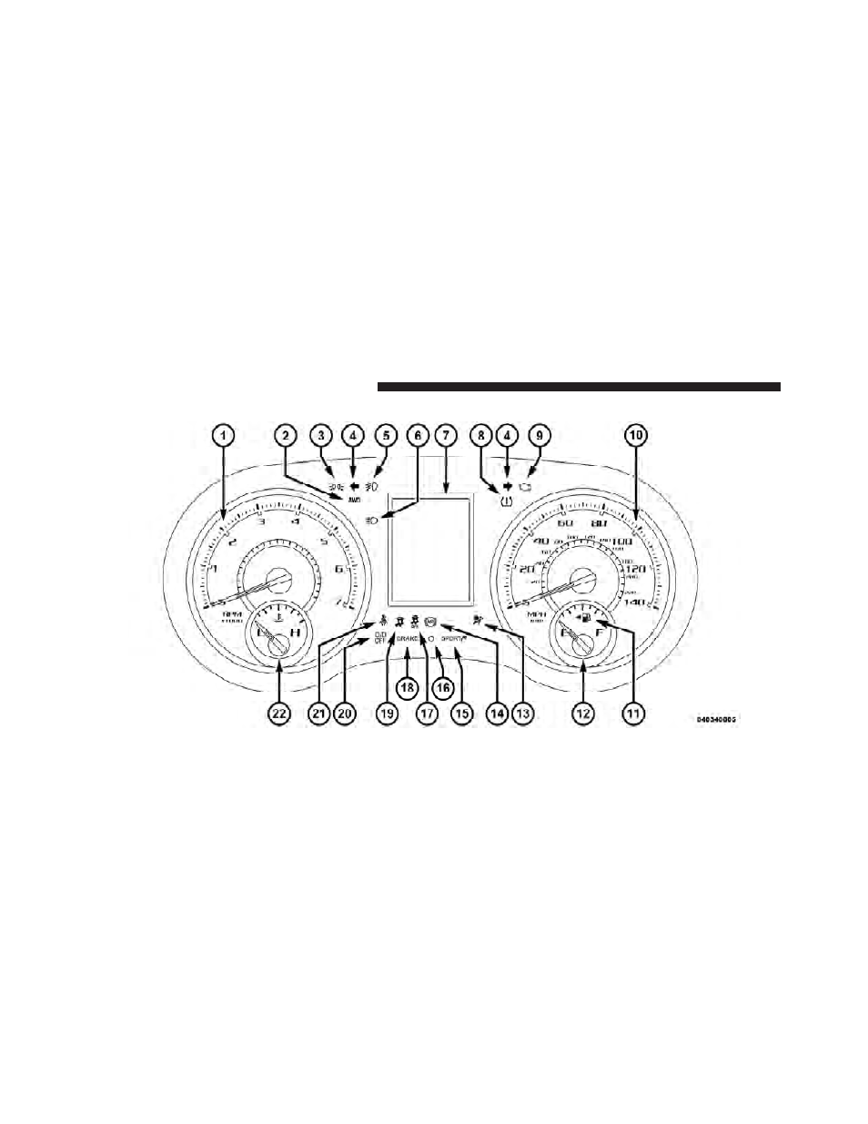 Instrument cluster | Dodge 2012 Charger - Owner Manual User Manual | Page 290 / 594