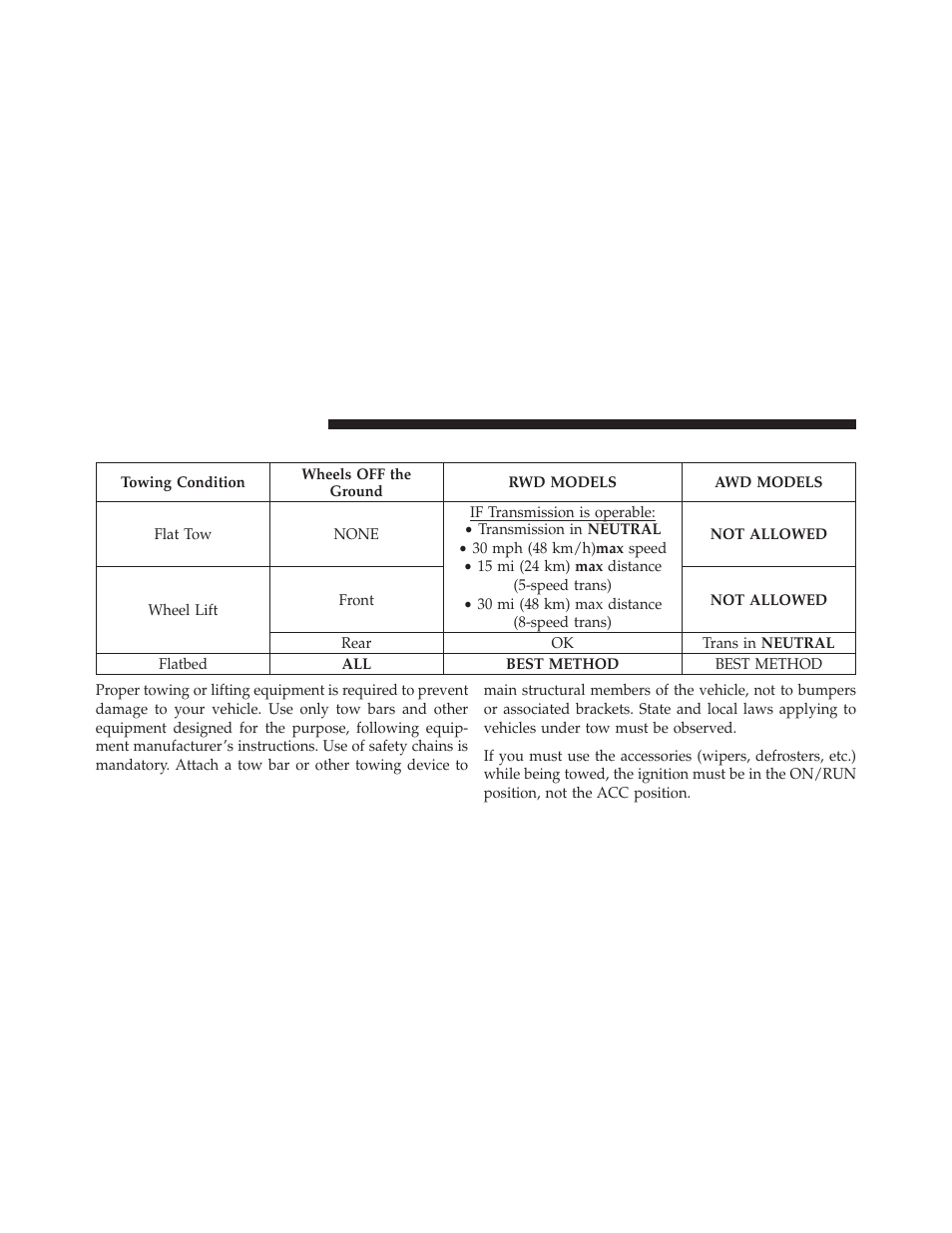 Towing a disabled vehicle | Dodge 2012 Charger - Owner Manual User Manual | Page 486 / 594