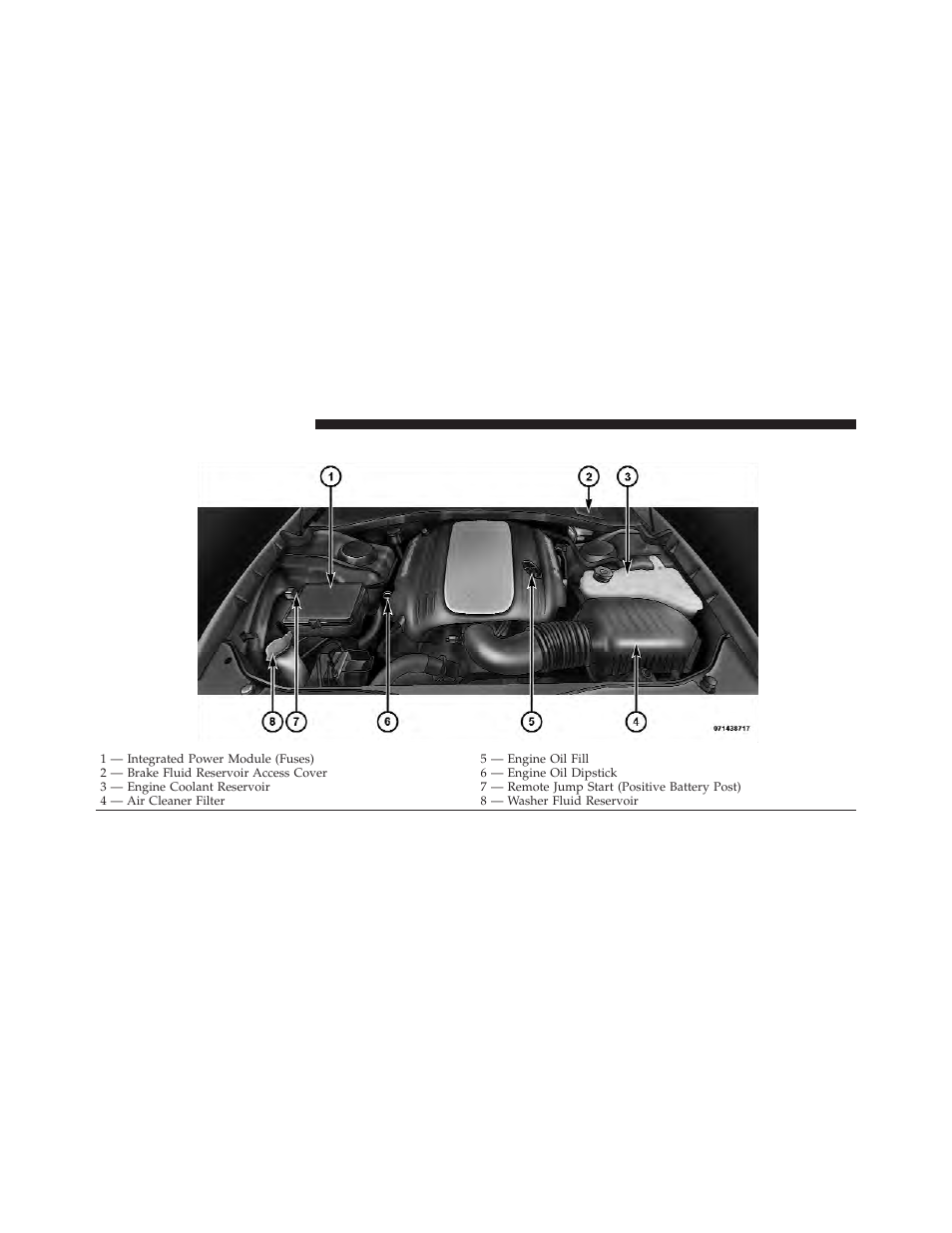 Engine compartment — 5.7l | Dodge 2012 Charger - Owner Manual User Manual | Page 492 / 594