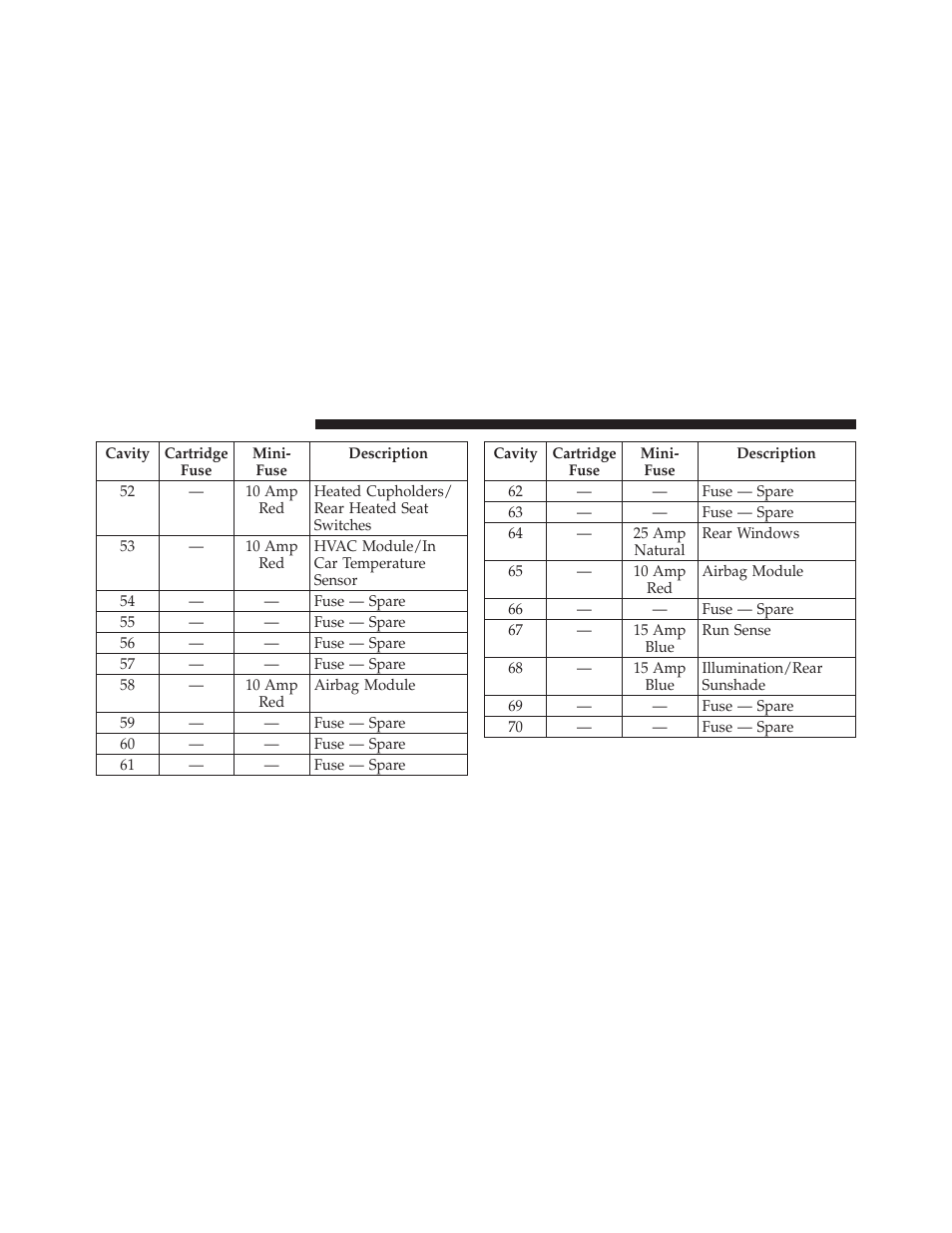 Dodge 2012 Charger - Owner Manual User Manual | Page 534 / 594