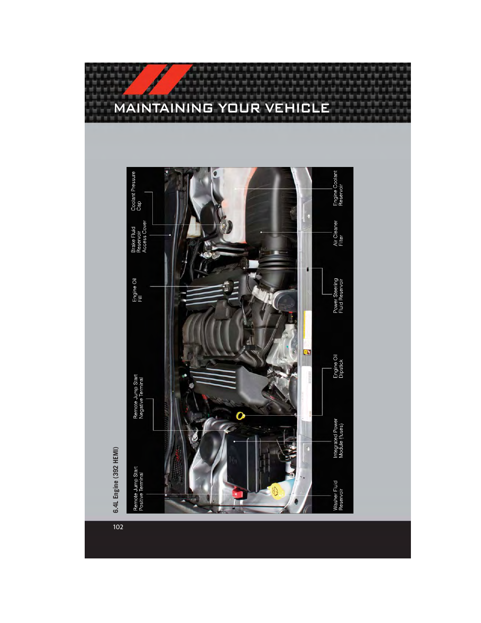 4l engine (392 hemi), Maintaining your vehicle | Dodge 2012 Charger_SRT - User Guide User Manual | Page 104 / 130