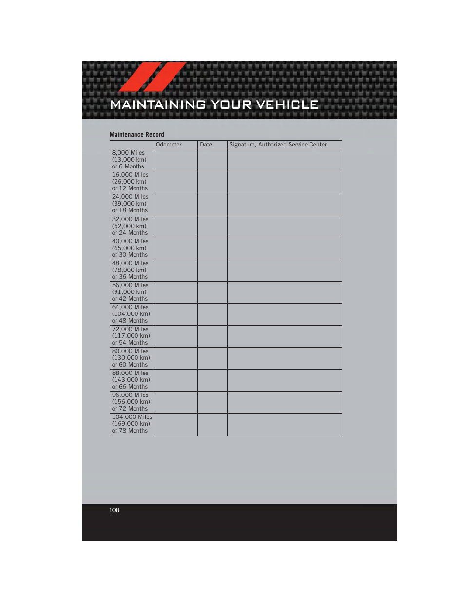 Maintenance record, Maintaining your vehicle | Dodge 2012 Charger_SRT - User Guide User Manual | Page 110 / 130