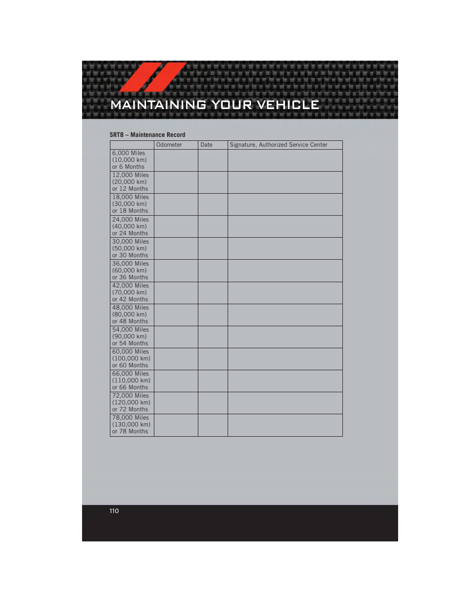 Srt8 – maintenance record, Maintaining your vehicle | Dodge 2012 Charger_SRT - User Guide User Manual | Page 112 / 130