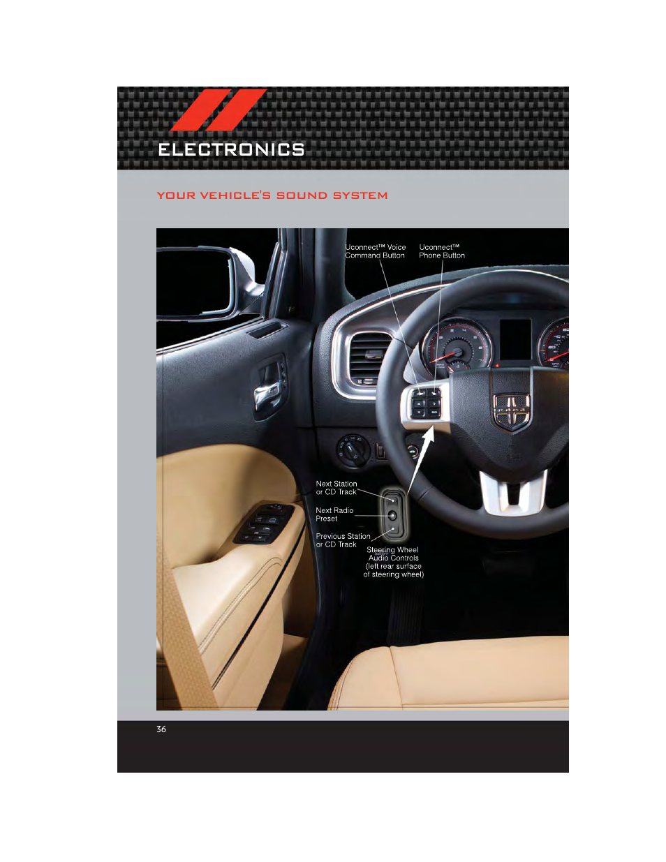 Electronics, Your vehicle's sound system | Dodge 2012 Charger_SRT - User Guide User Manual | Page 38 / 130