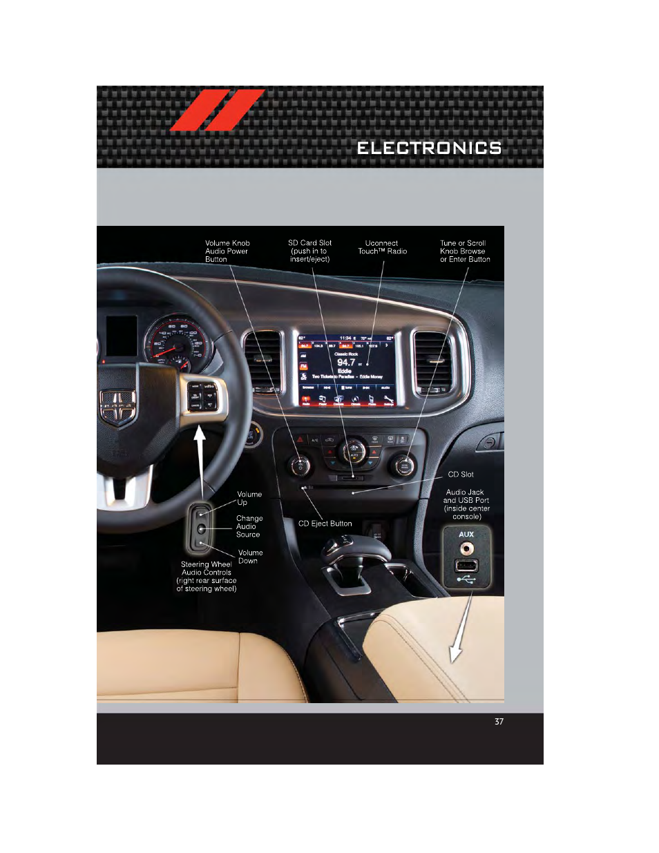 Electronics | Dodge 2012 Charger_SRT - User Guide User Manual | Page 39 / 130