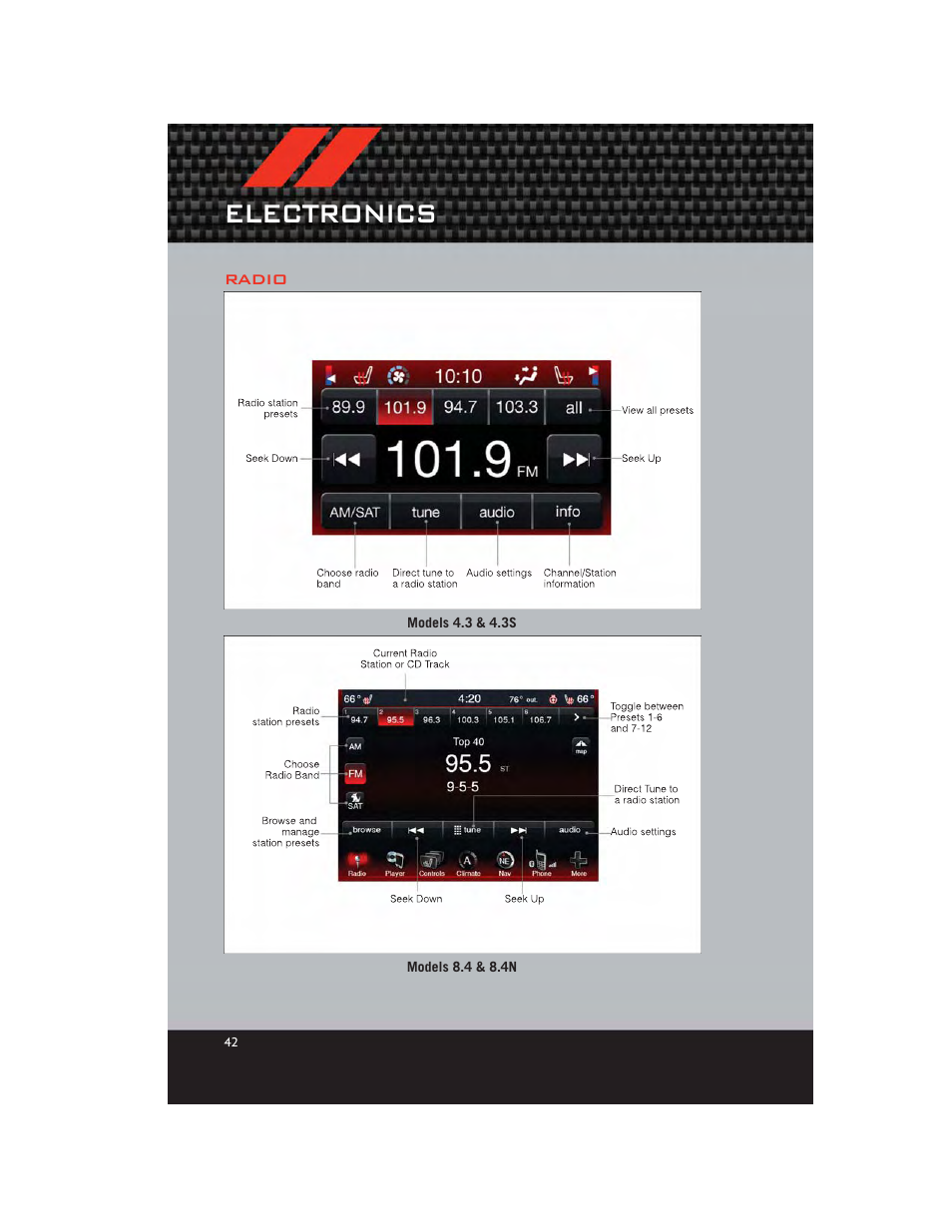 Radio, Electronics | Dodge 2012 Charger_SRT - User Guide User Manual | Page 44 / 130