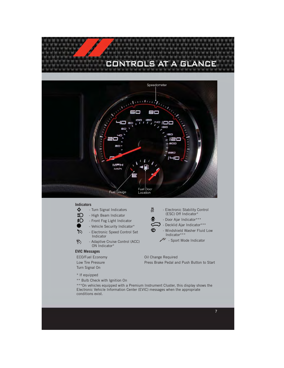 Indicators, Evic messages, Controls at a glance | Dodge 2012 Charger_SRT - User Guide User Manual | Page 9 / 130