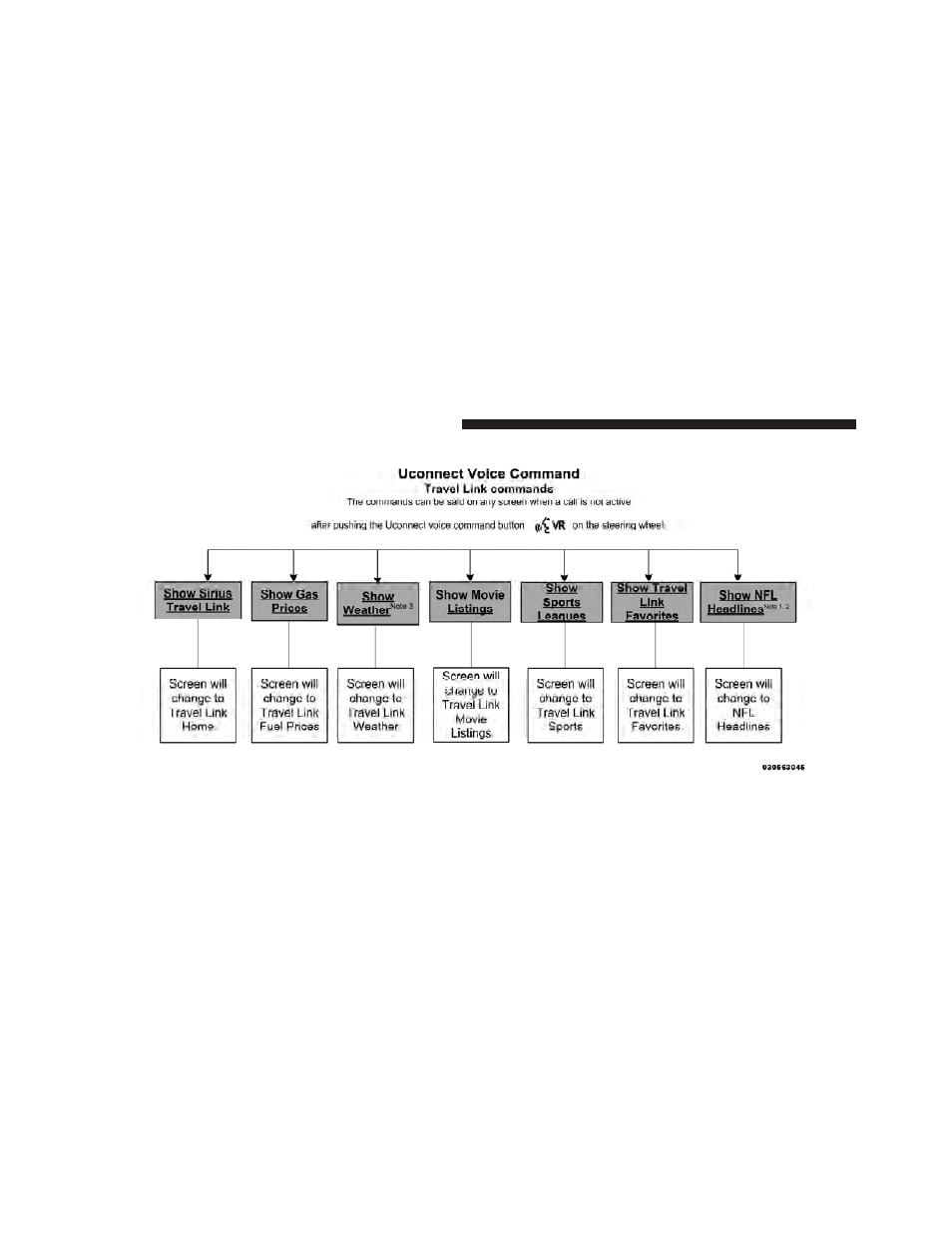 Dodge 2012 Charger_SRT - Owner Manual User Manual | Page 178 / 571