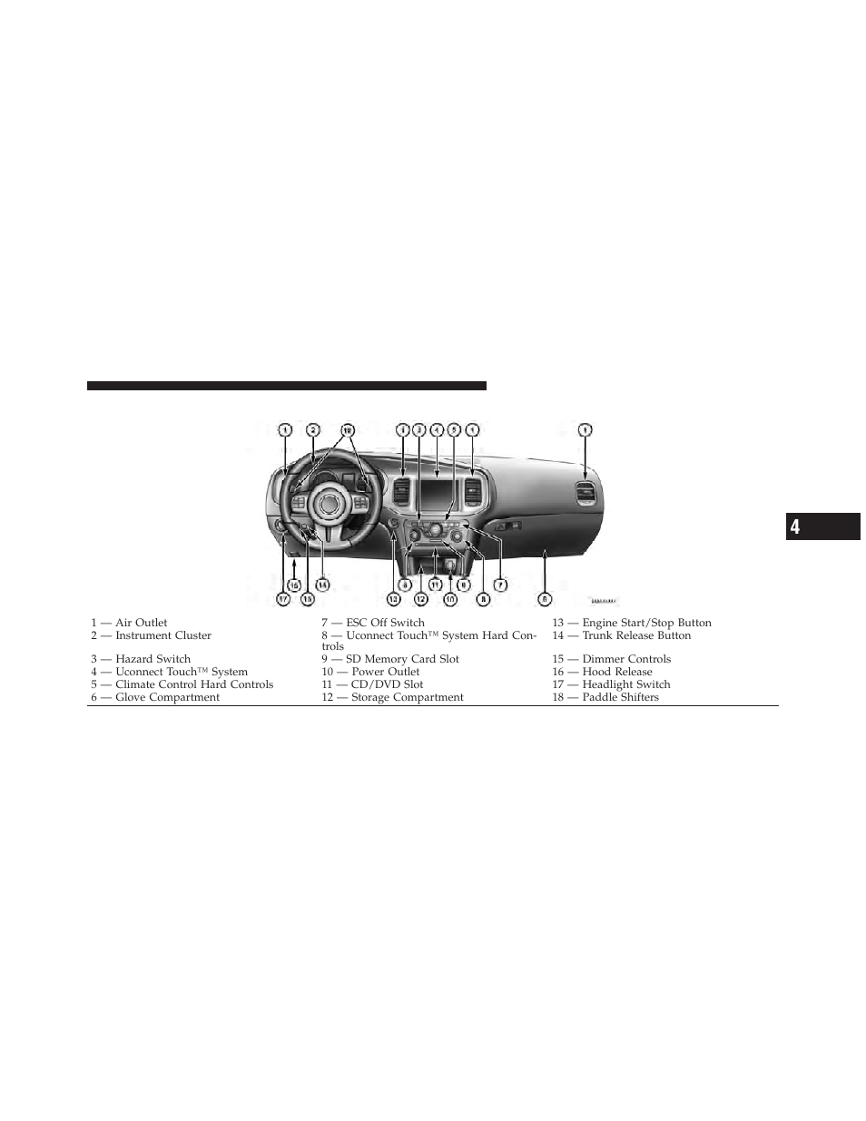 Instrument panel features | Dodge 2012 Charger_SRT - Owner Manual User Manual | Page 291 / 571