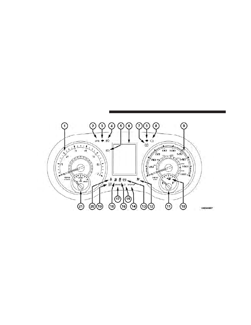 Instrument cluster | Dodge 2012 Charger_SRT - Owner Manual User Manual | Page 292 / 571