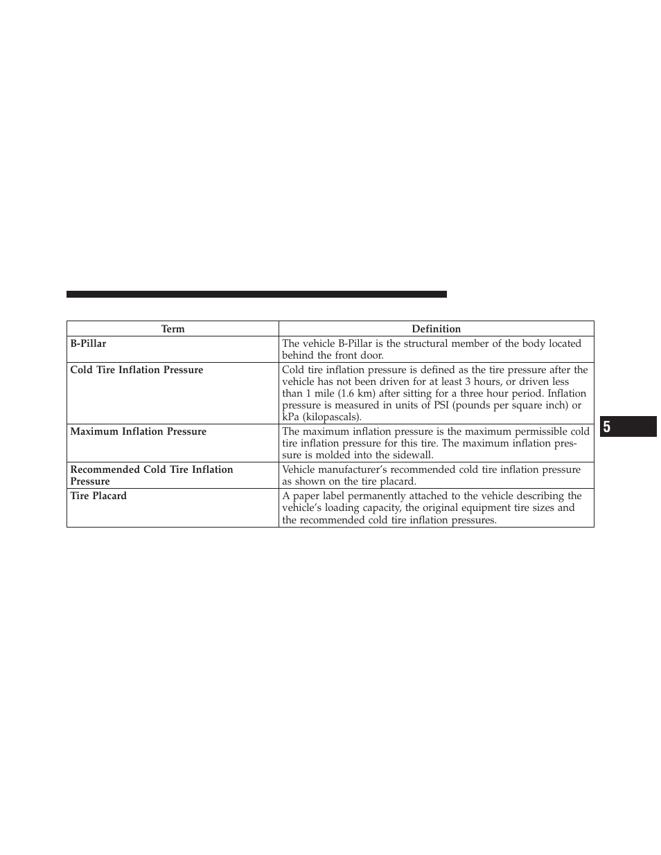 Tire terminology and definitions | Dodge 2012 Charger_SRT - Owner Manual User Manual | Page 411 / 571