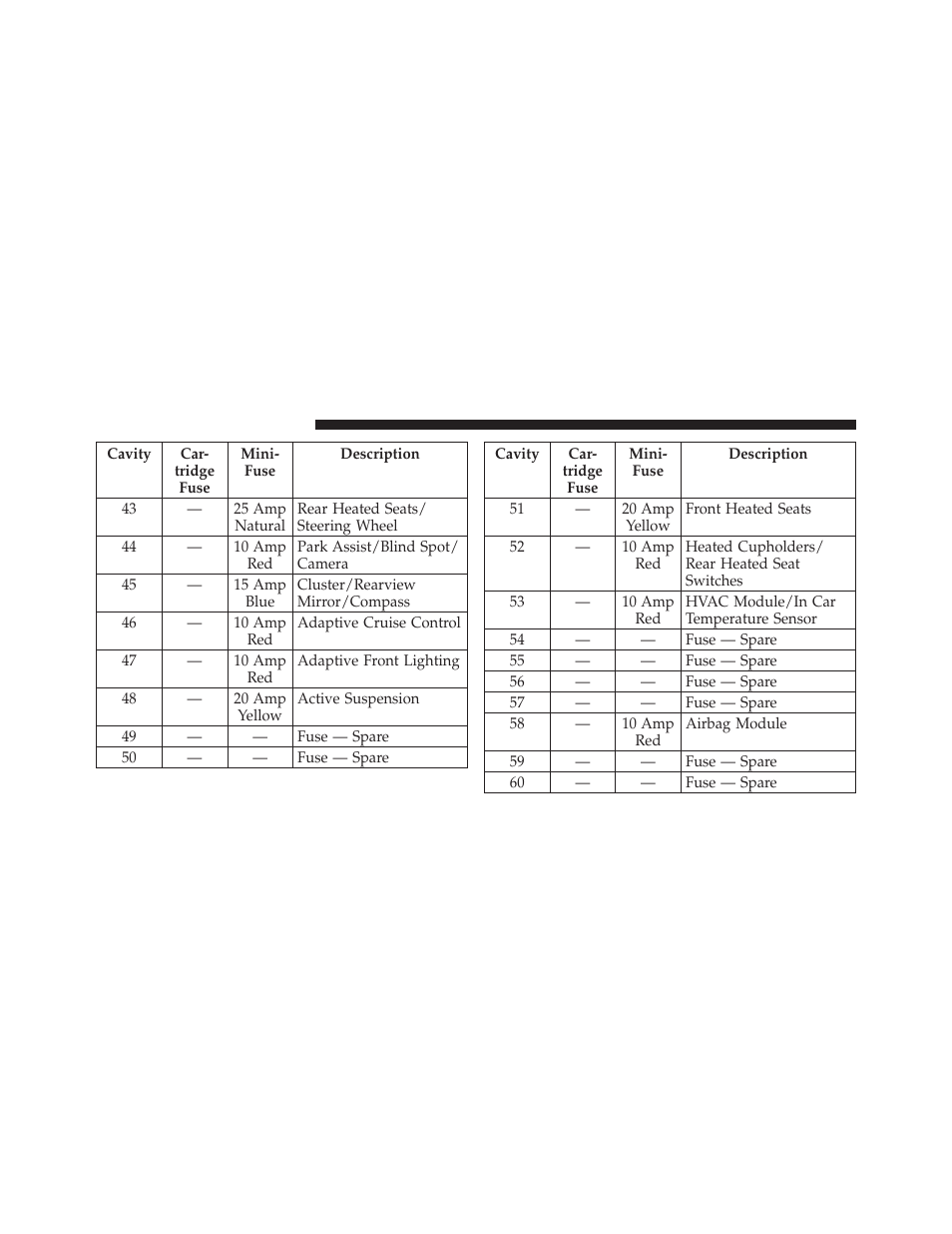 Dodge 2012 Charger_SRT - Owner Manual User Manual | Page 512 / 571