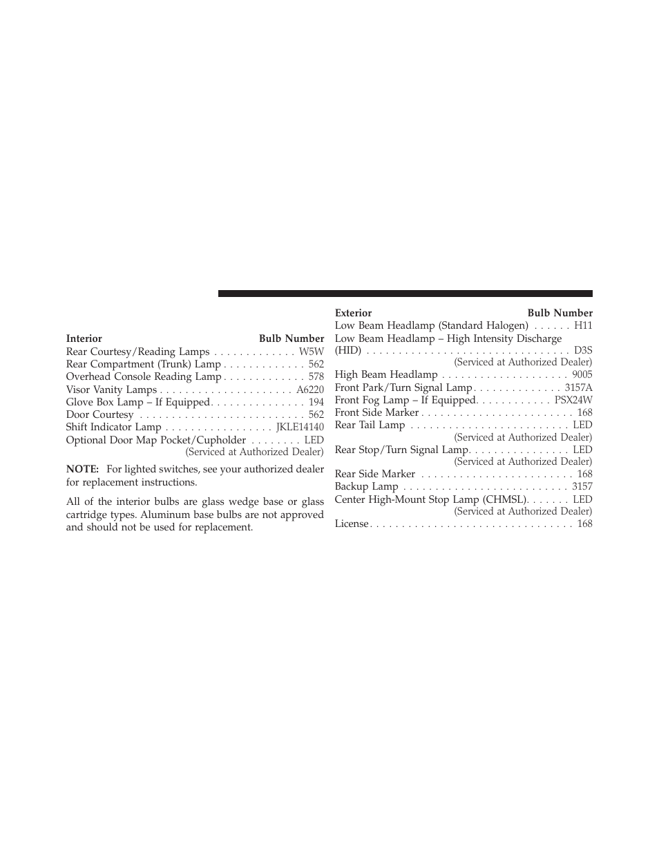 Replacement bulbs | Dodge 2012 Charger_SRT - Owner Manual User Manual | Page 514 / 571