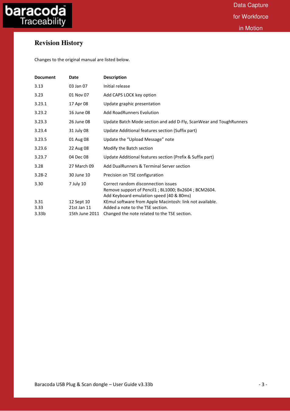 Revision history | Baracoda Computer Drive User Manual | Page 3 / 16