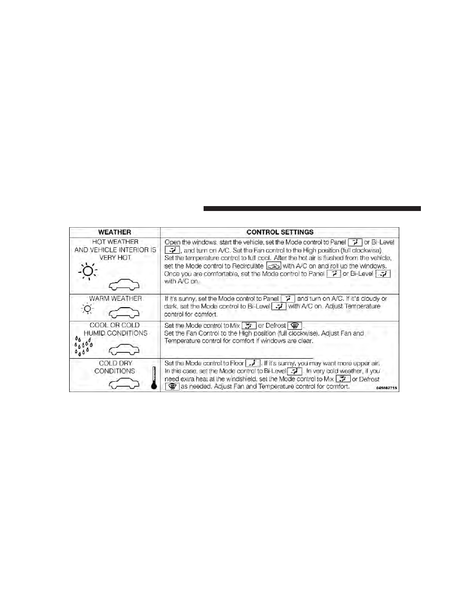 Operating tips chart, Operating tips | Dodge 2012 Durango - Owner Manual User Manual | Page 420 / 686