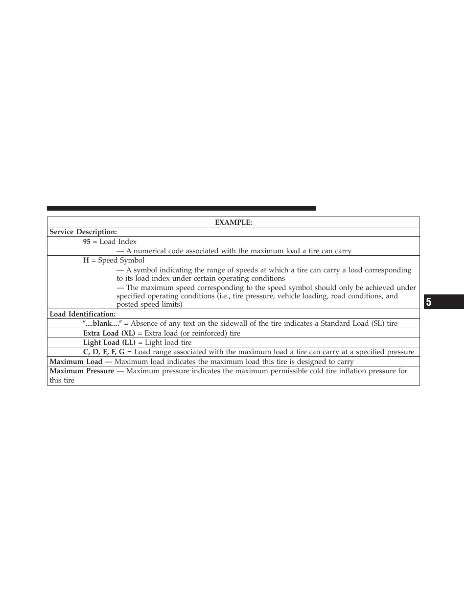 Tire pressure | Dodge 2012 Durango - Owner Manual User Manual | Page 483 / 686