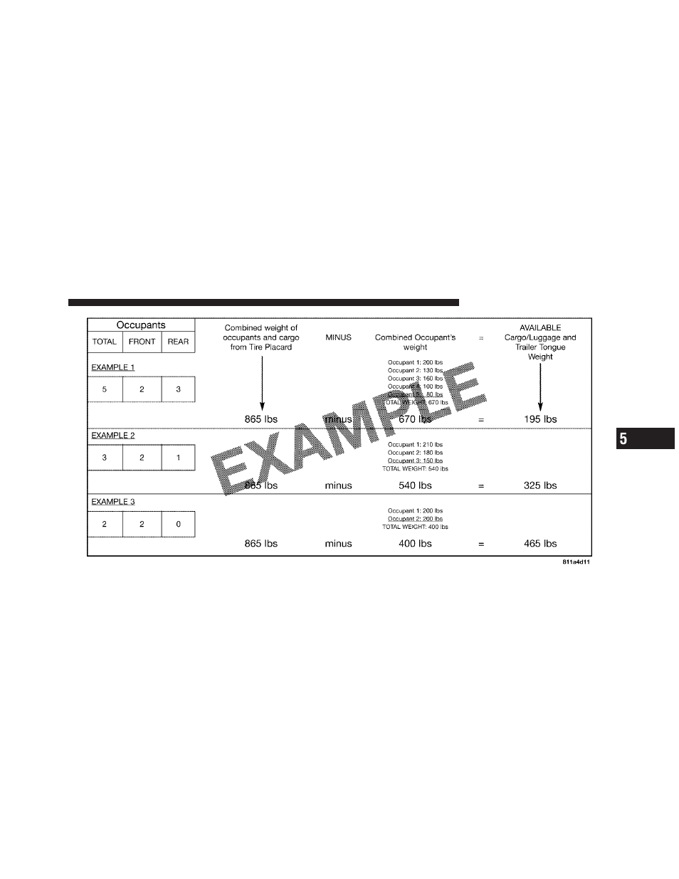 Tire rotation recommendations | Dodge 2012 Durango - Owner Manual User Manual | Page 489 / 686