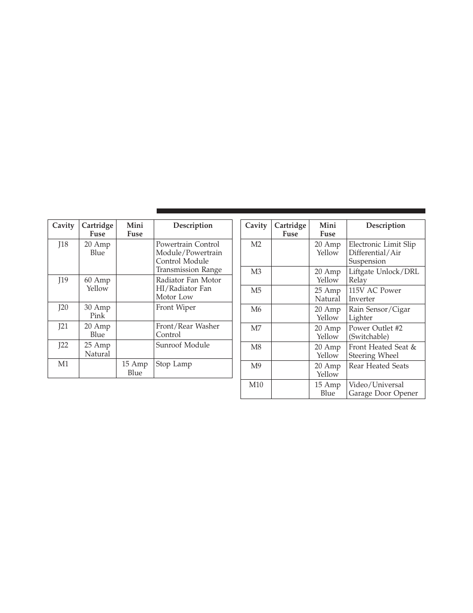 Halogen headlamps – if equipped | Dodge 2012 Durango - Owner Manual User Manual | Page 624 / 686