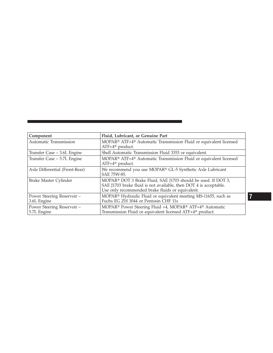 Chassis | Dodge 2012 Durango - Owner Manual User Manual | Page 637 / 686