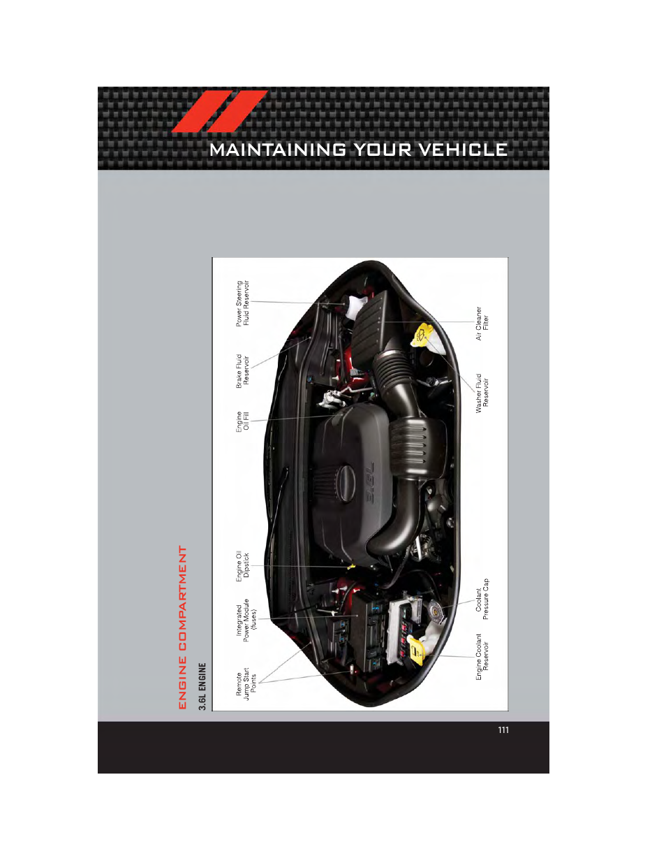 Engine compartment, 6l engine, Maintaining your vehicle | Dodge 2012 Durango - User Guide User Manual | Page 113 / 140