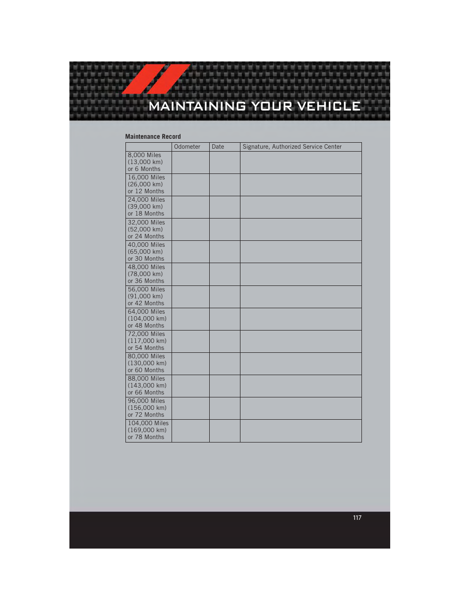 Maintenance record, Maintaining your vehicle | Dodge 2012 Durango - User Guide User Manual | Page 119 / 140