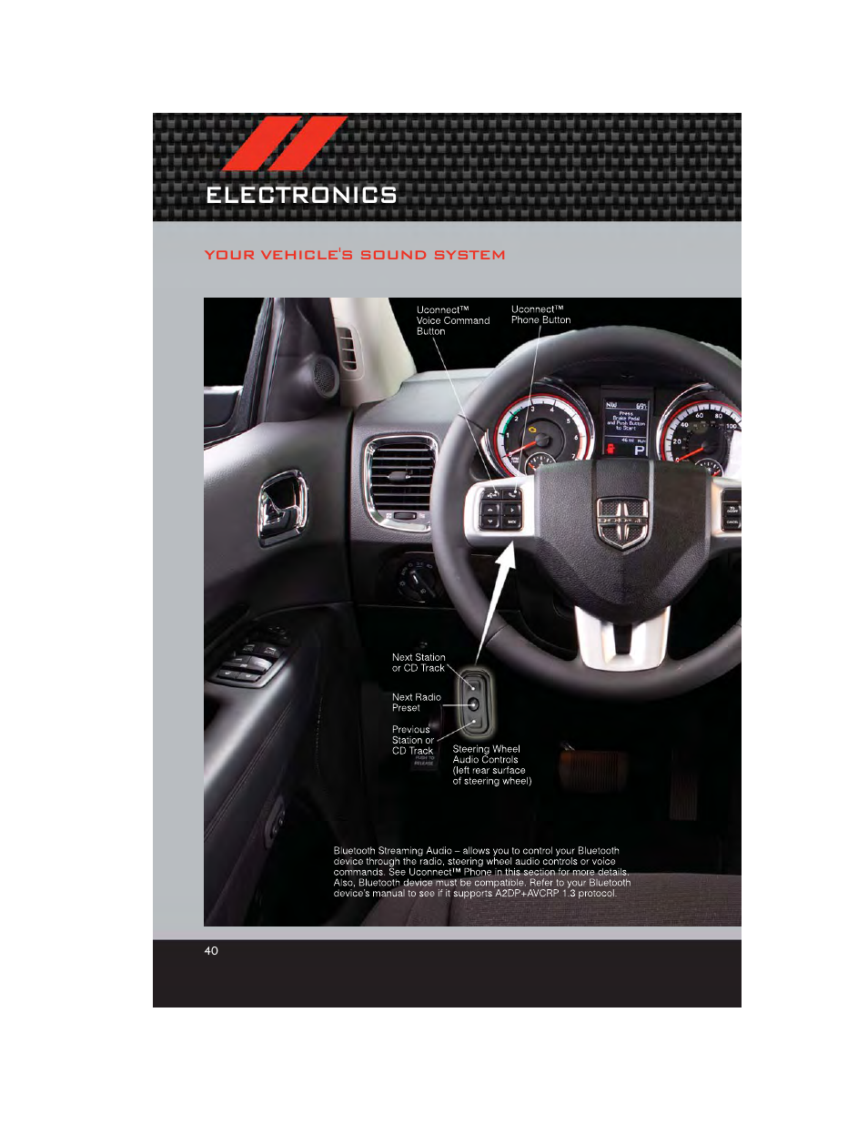 Electronics, Your vehicle's sound system | Dodge 2012 Durango - User Guide User Manual | Page 42 / 140