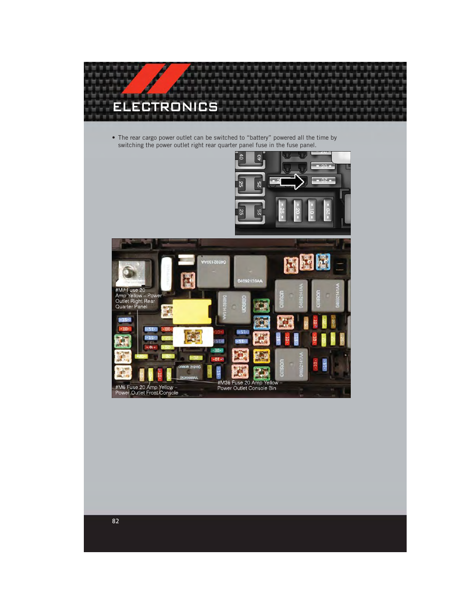 Electronics | Dodge 2012 Durango - User Guide User Manual | Page 84 / 140