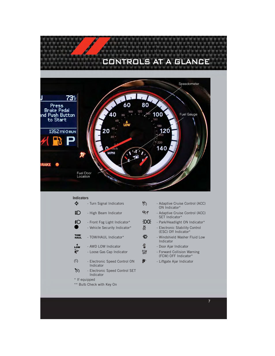 Indicators, Controls at a glance | Dodge 2012 Durango - User Guide User Manual | Page 9 / 140