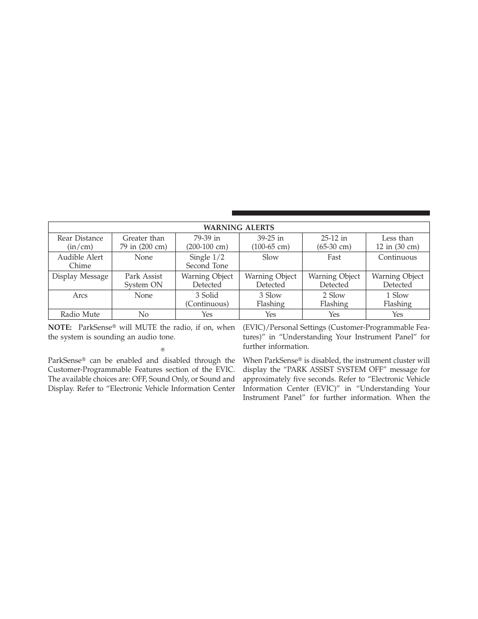 Enabling/disabling parksenseĥ, Enabling/disabling parksense | Dodge 2012 Grand_Caravan - Owner Manual User Manual | Page 223 / 643