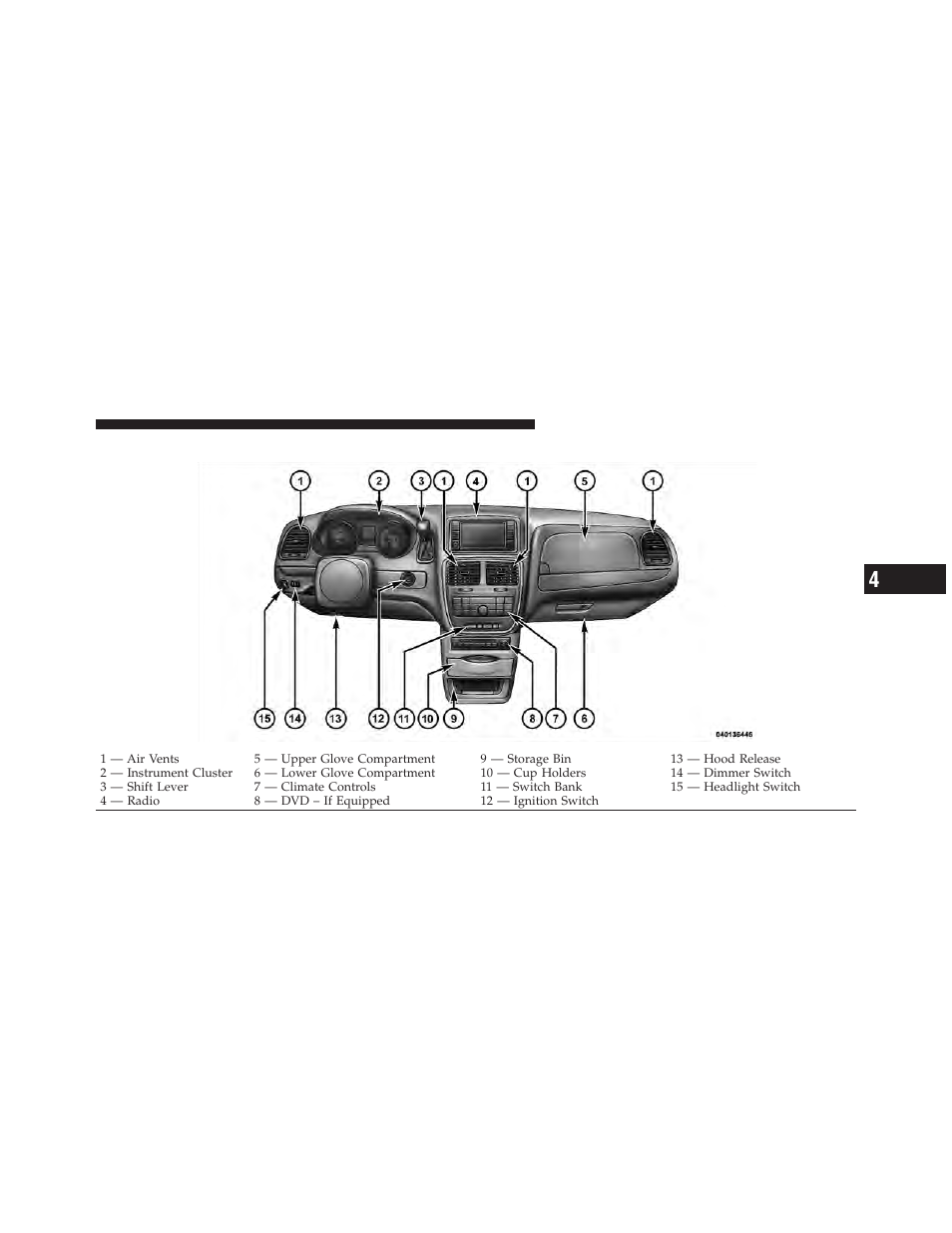 Instrument panel features | Dodge 2012 Grand_Caravan - Owner Manual User Manual | Page 286 / 643