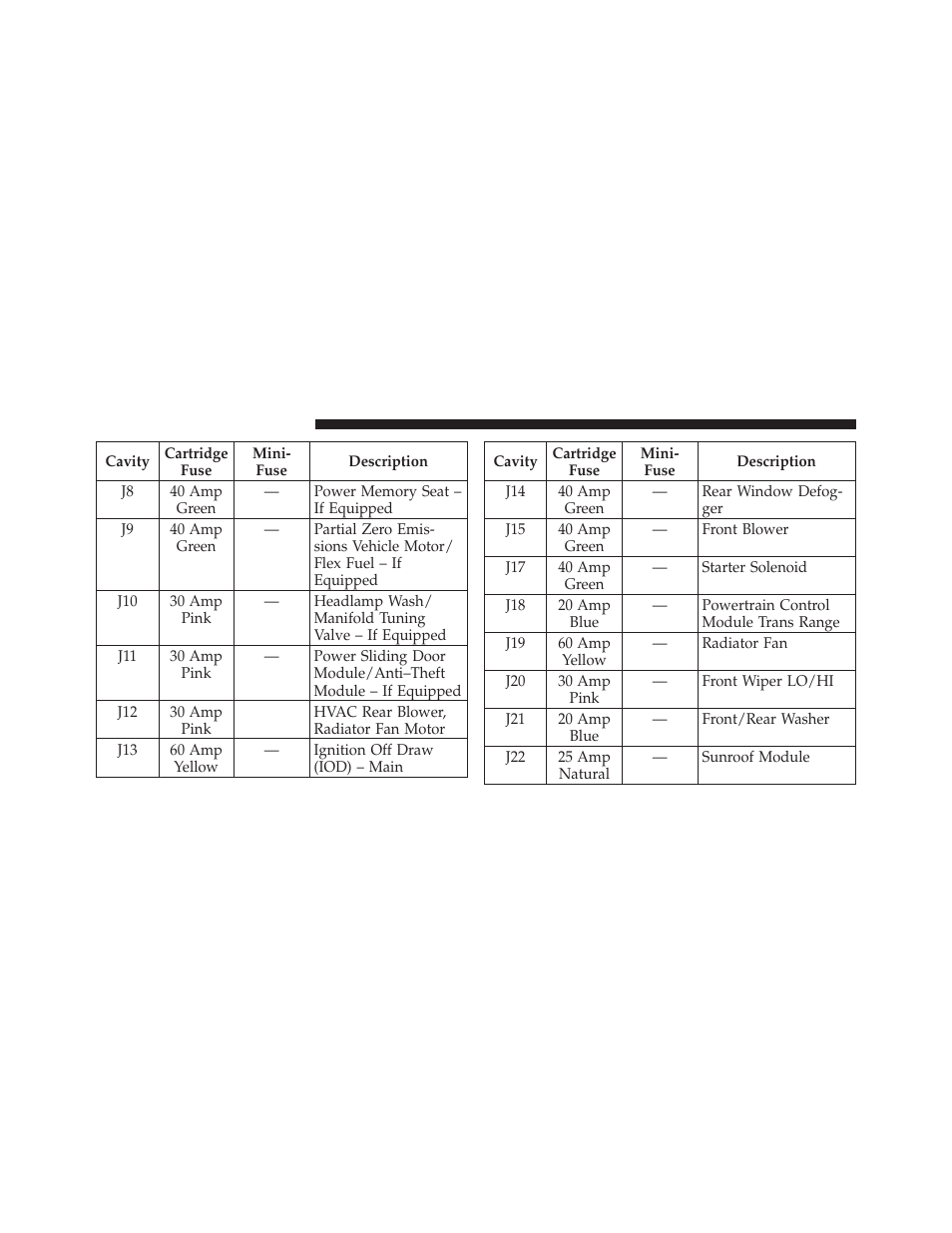 Dodge 2012 Grand_Caravan - Owner Manual User Manual | Page 583 / 643