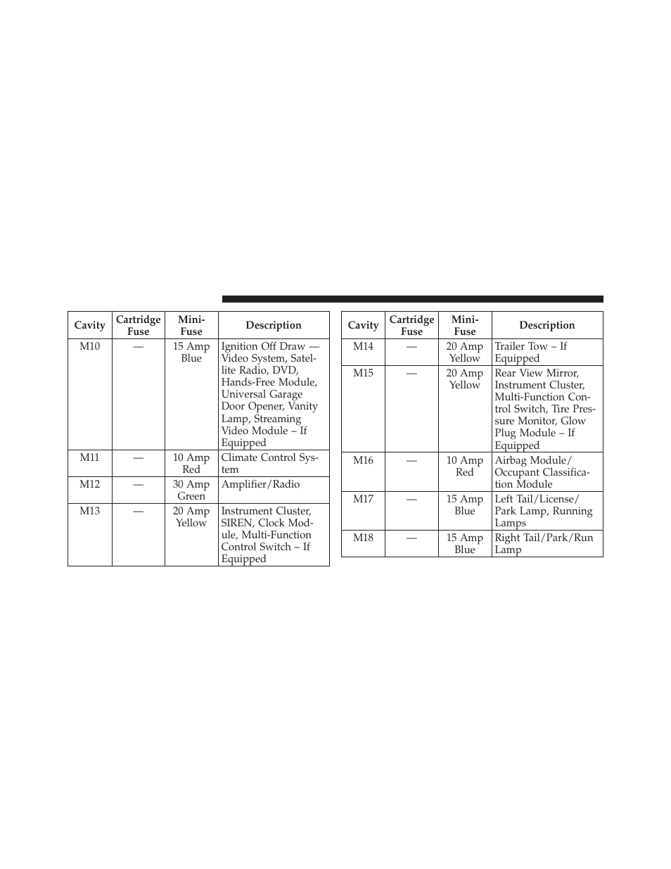 Dodge 2012 Grand_Caravan - Owner Manual User Manual | Page 585 / 643