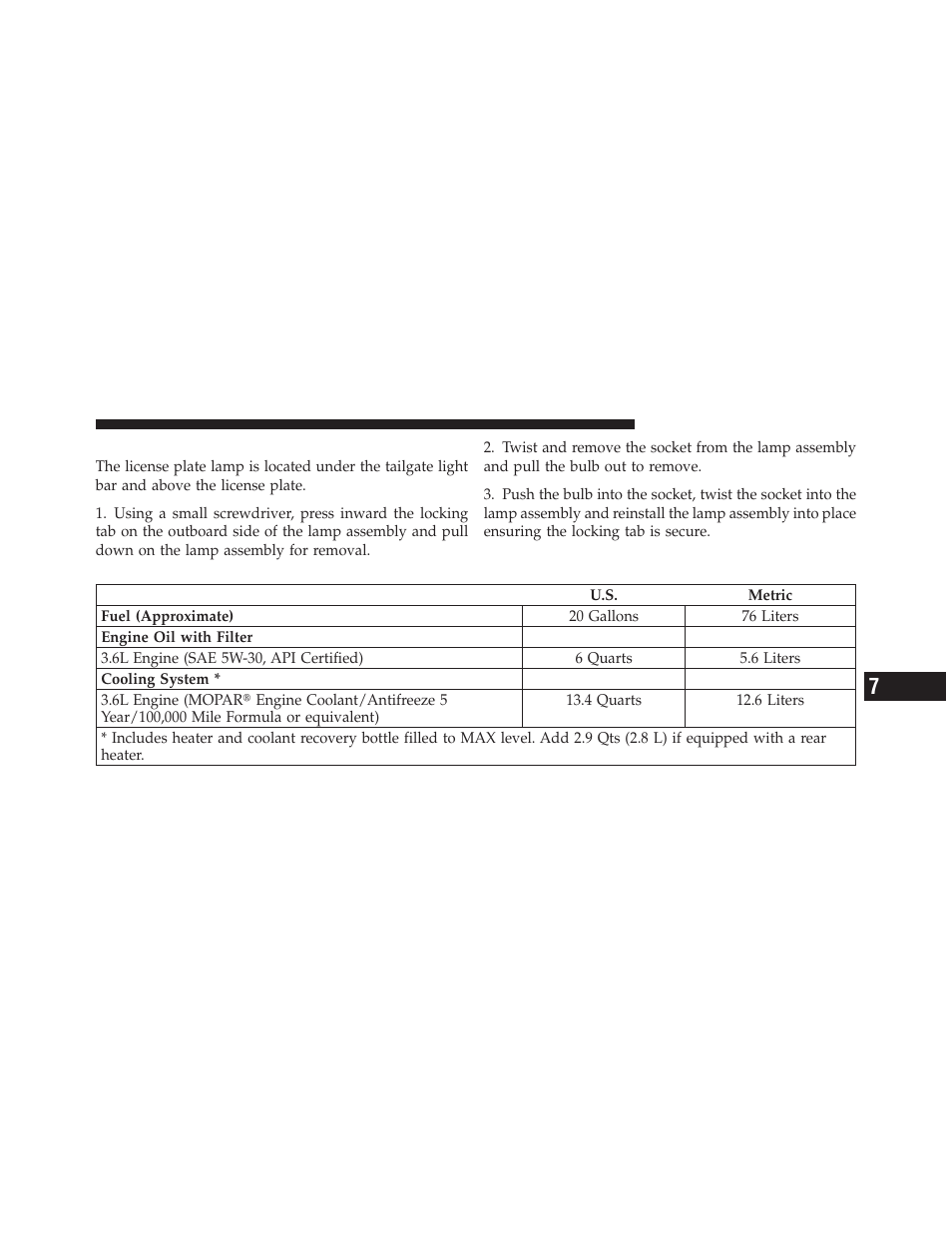 License lamp, Fluid capacities | Dodge 2012 Grand_Caravan - Owner Manual User Manual | Page 592 / 643