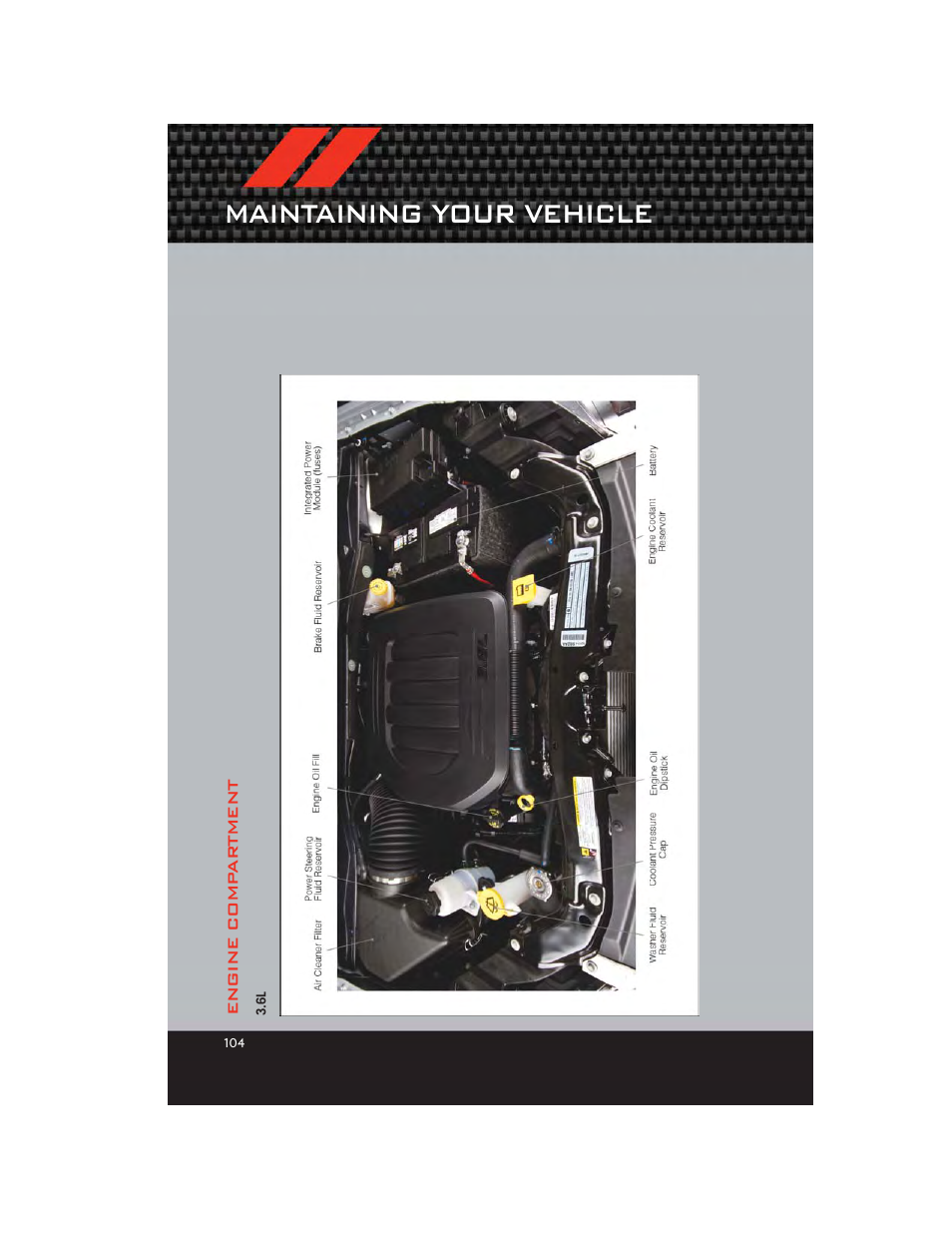 Maintaining your vehicle | Dodge 2012 Grand_Caravan - User Guide User Manual | Page 106 / 132