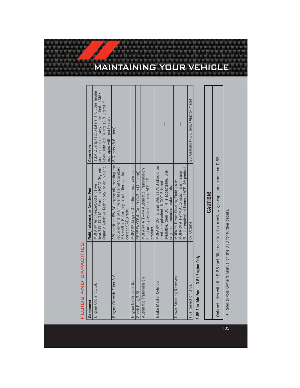 Fluids and capacities, E-85 flexible fuel – 3.6l engine only, Maintaining your vehicle | Fl uids and c ap a cities, Caution | Dodge 2012 Grand_Caravan - User Guide User Manual | Page 107 / 132