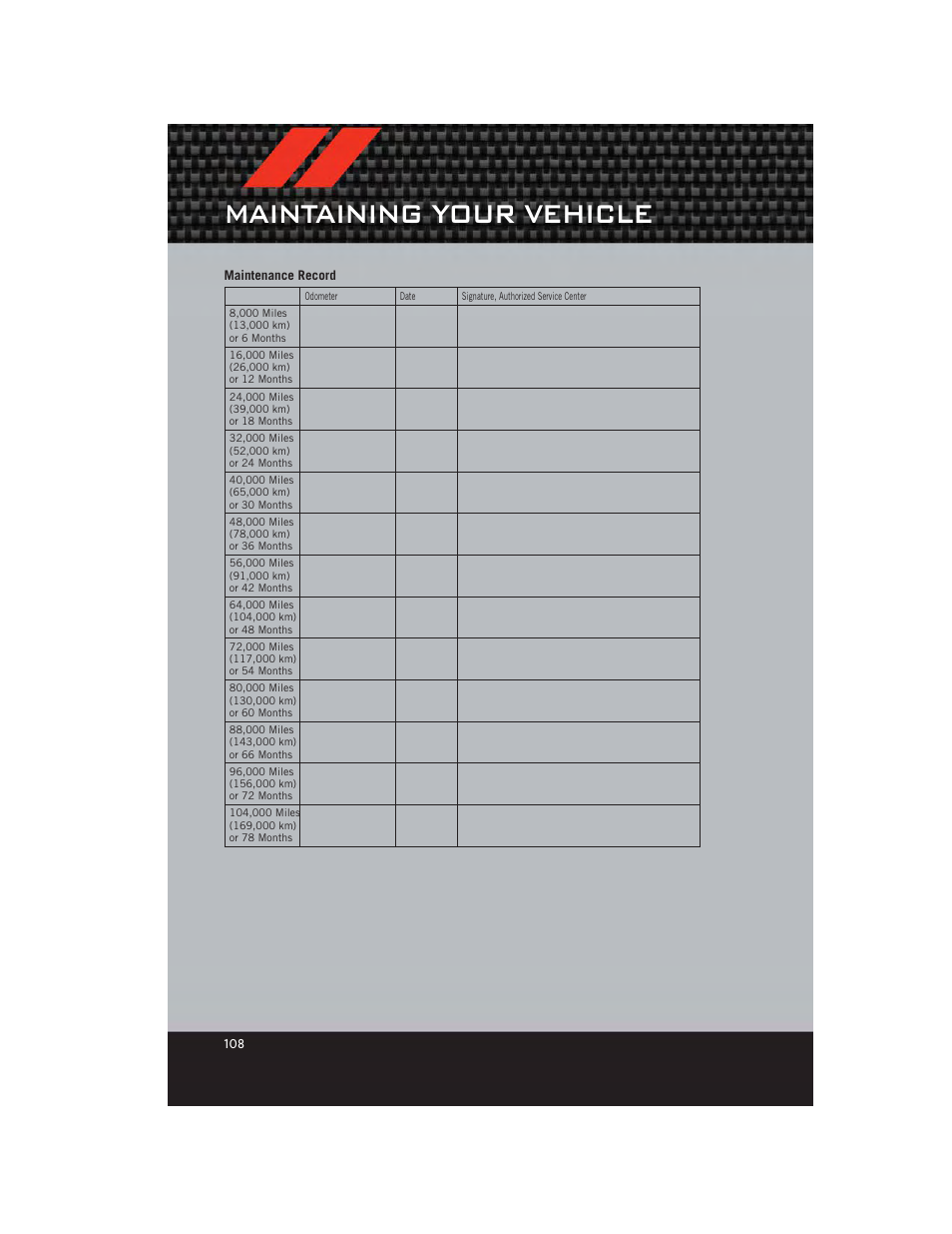 Maintenance record, Maintaining your vehicle | Dodge 2012 Grand_Caravan - User Guide User Manual | Page 110 / 132