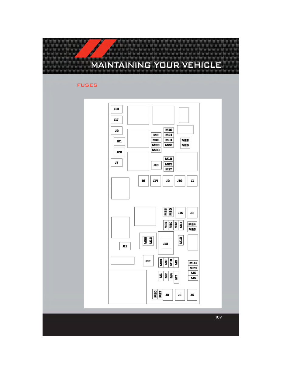 Fuses, Maintaining your vehicle | Dodge 2012 Grand_Caravan - User Guide User Manual | Page 111 / 132