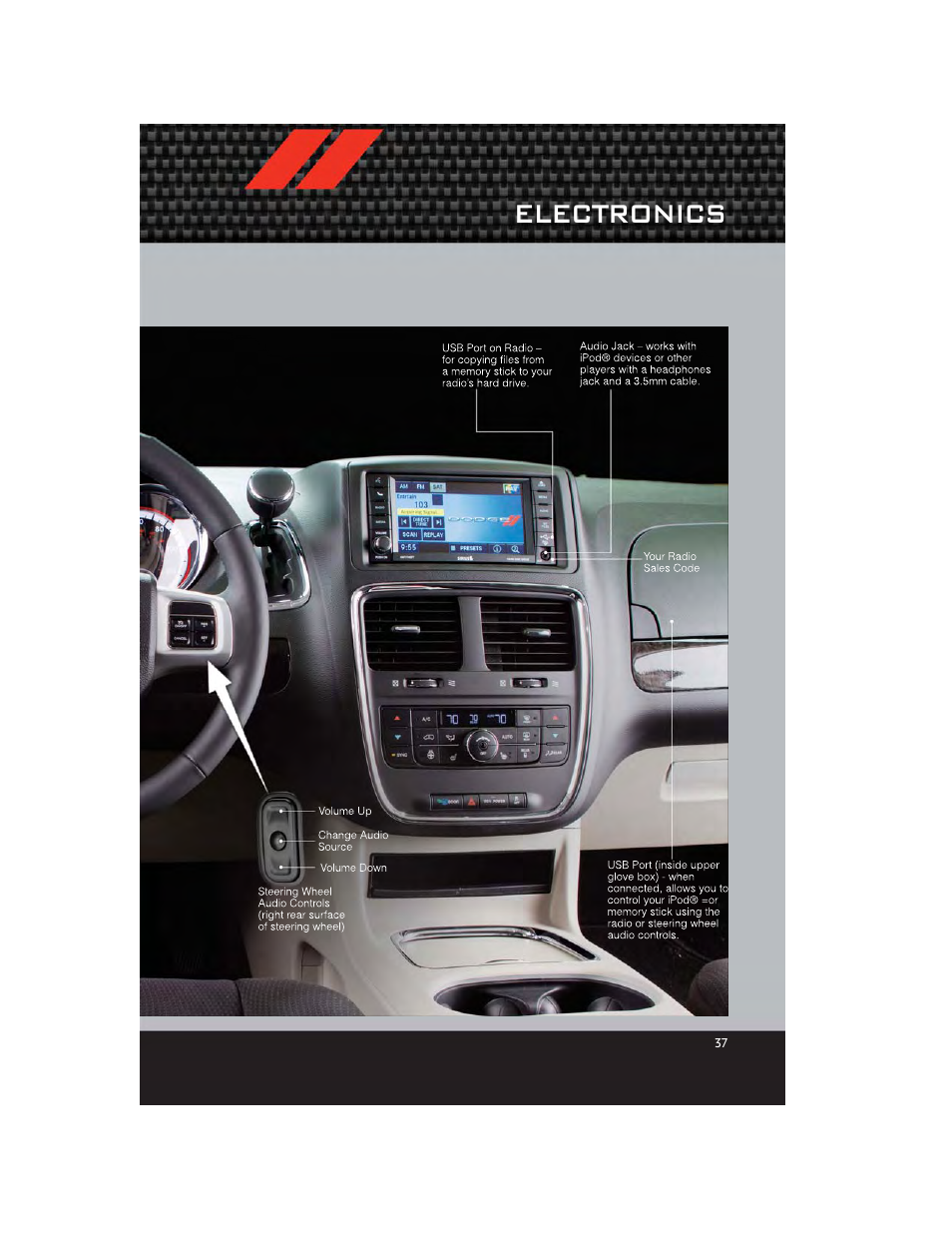 Electronics | Dodge 2012 Grand_Caravan - User Guide User Manual | Page 39 / 132