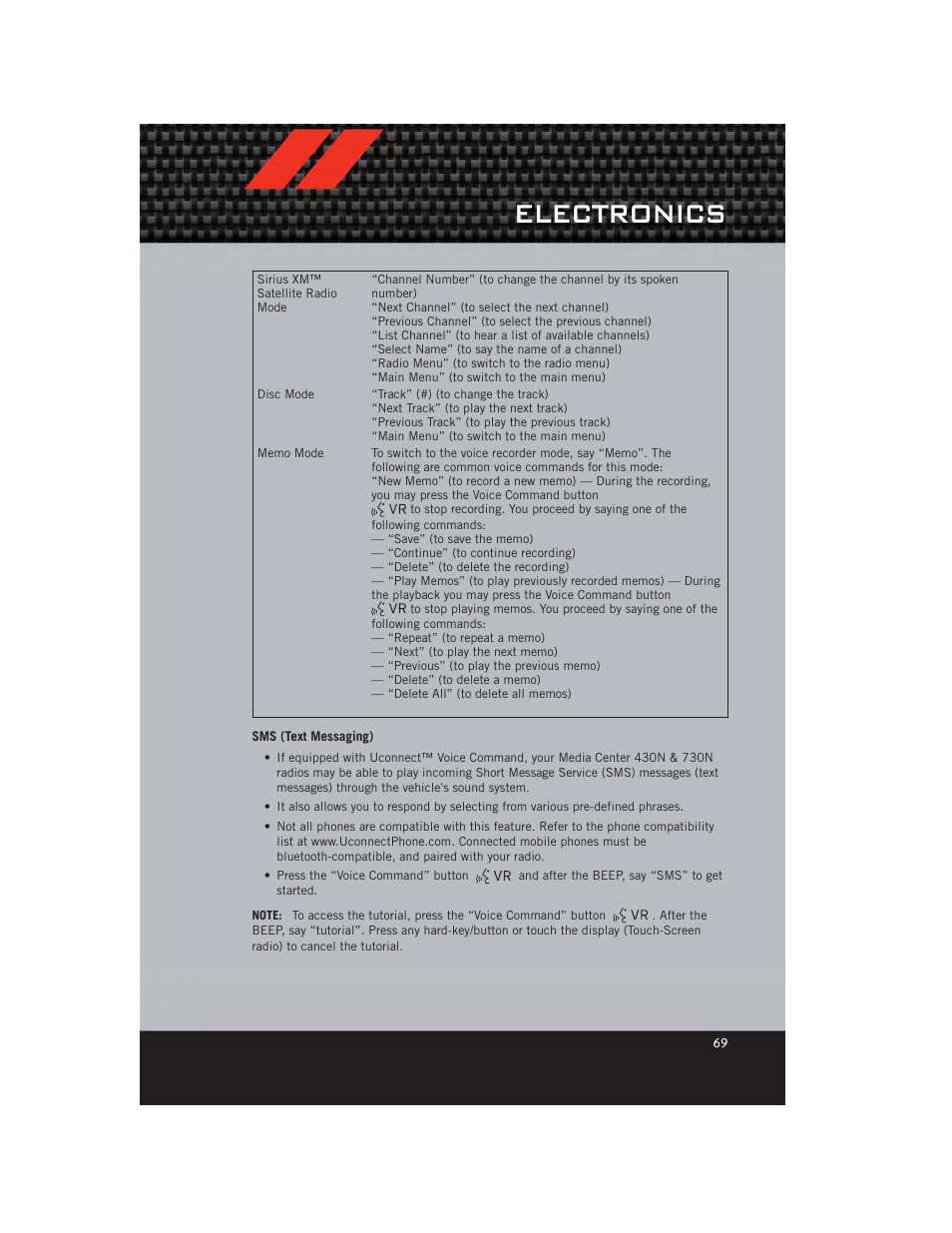 Sms (text messaging), Electronics | Dodge 2012 Grand_Caravan - User Guide User Manual | Page 71 / 132