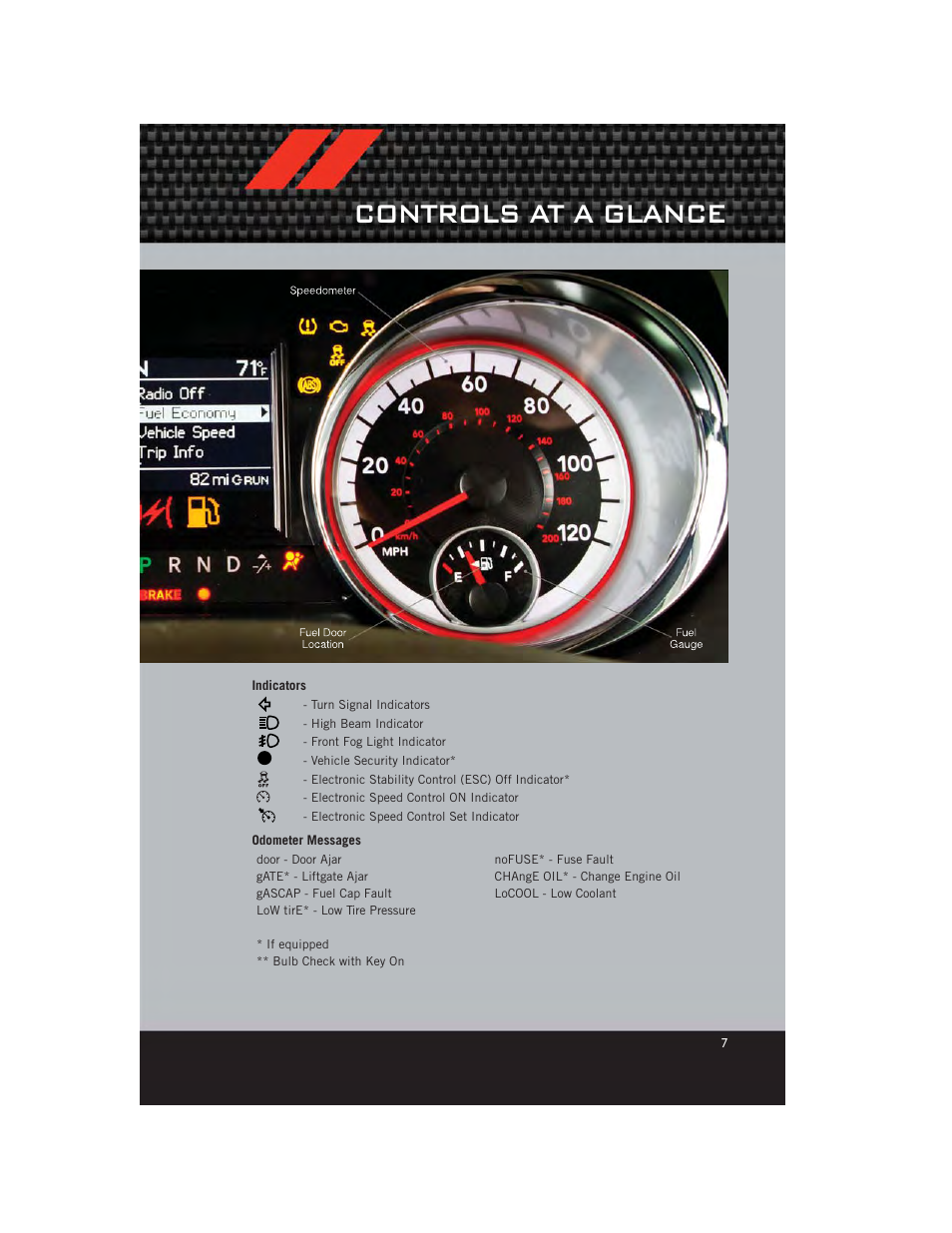 Indicators, Odometer messages, Controls at a glance | Dodge 2012 Grand_Caravan - User Guide User Manual | Page 9 / 132