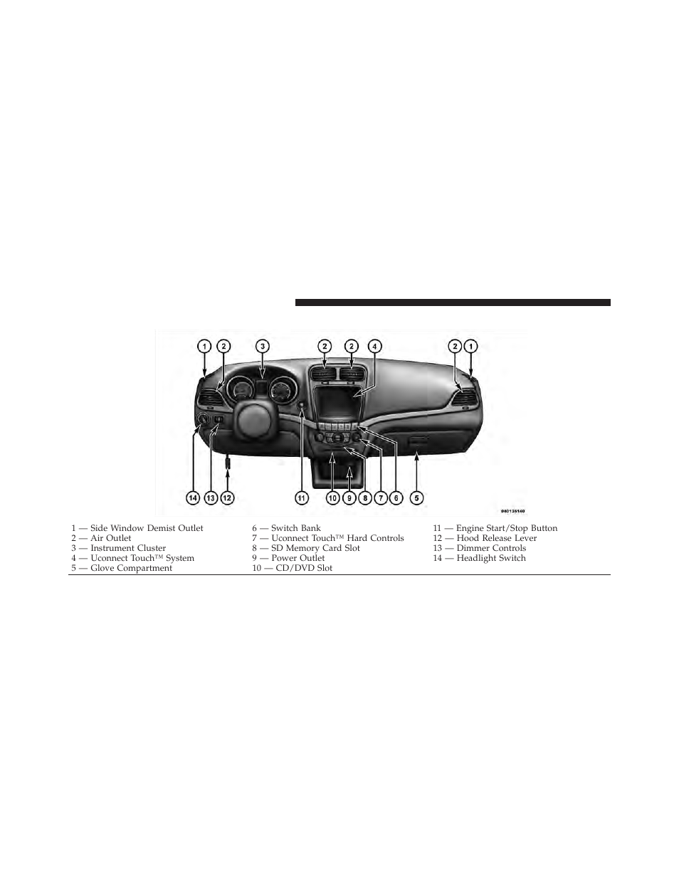 Instrument panel features | Dodge 2012 Journey - Owner Manual User Manual | Page 274 / 603