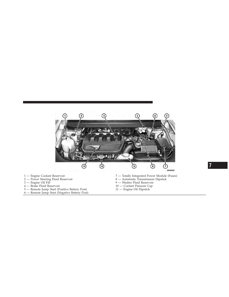 Engine compartment — 2.4l | Dodge 2012 Journey - Owner Manual User Manual | Page 499 / 603