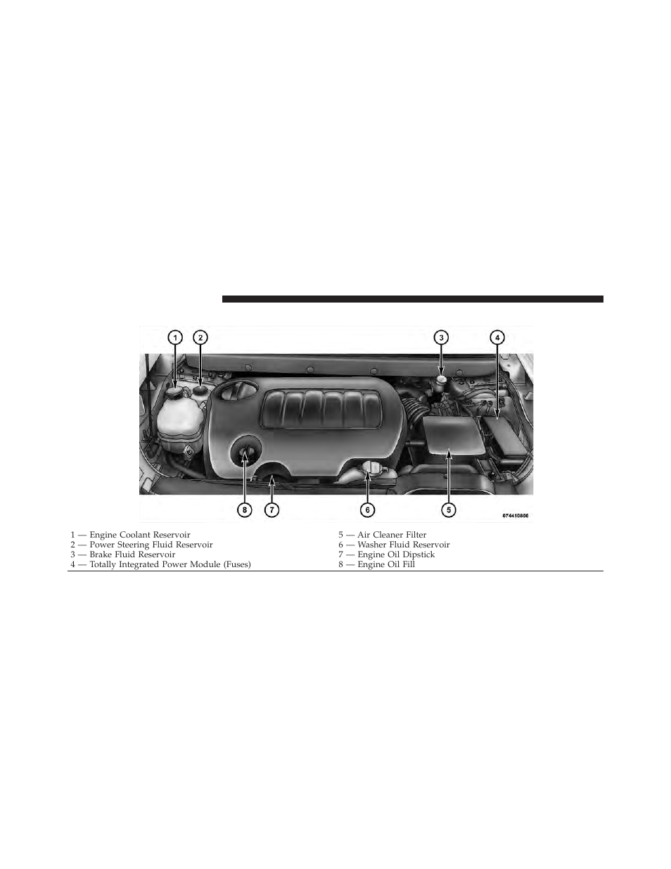 Engine compartment — 3.6l | Dodge 2012 Journey - Owner Manual User Manual | Page 500 / 603