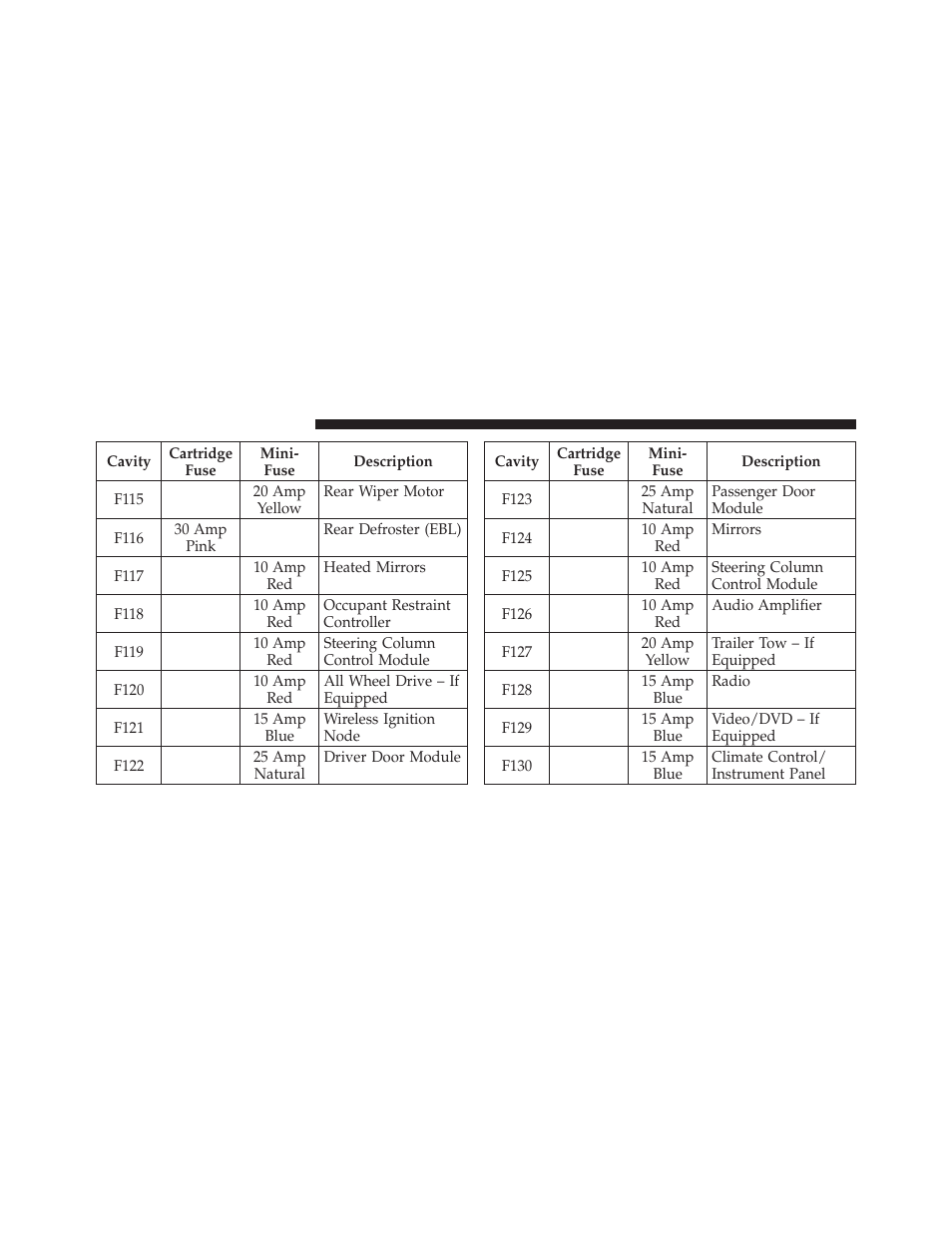 Dodge 2012 Journey - Owner Manual User Manual | Page 538 / 603